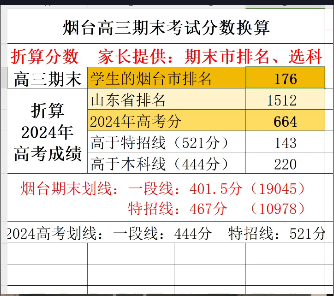 烟台期末考试_20250113121347